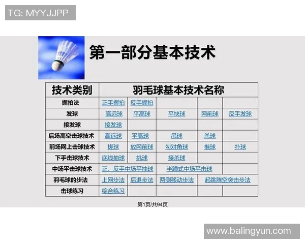 羽毛球战术：广州羽毛球队的反击体系