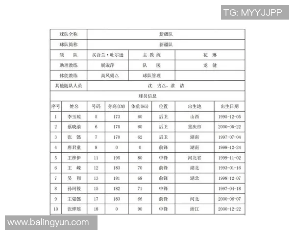 西安篮球队与北京篮球队赛后技术分析与战术总结