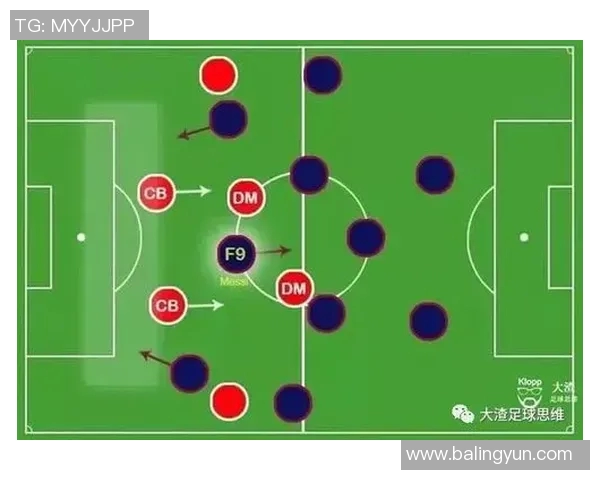 西安足球队进攻体系解析:战术布局与球员配合的完美结合 西安足球队进攻体系解析:战术布局与球员配合的完美结合