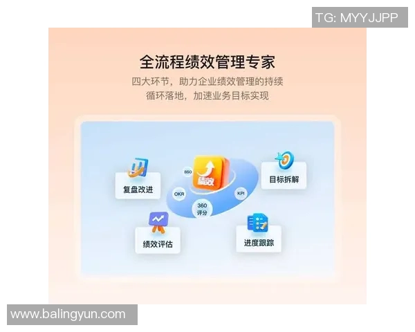 赛后复盘:深入分析上海足球队与杭州足球队的战术对决与表现 赛后复盘:深入分析上海足球队与杭州足球队的战术对决与表现