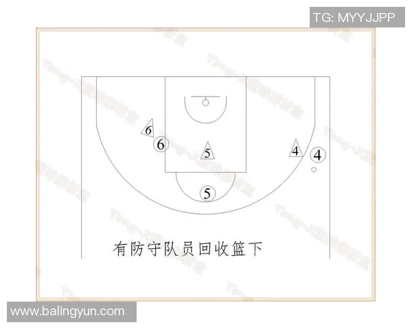 北京足球队的转换战术解析与实战应用探讨